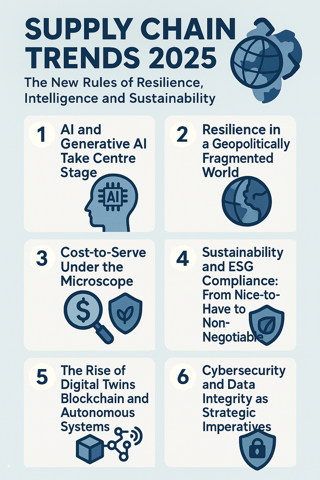 Supply Chain Trends 2025: The New Rules of Resilience, Intelligence, and Sustainability