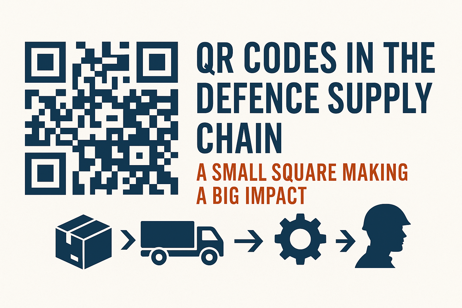QR Codes in the Defence Supply Chain: A Small Square Making a Big Impact