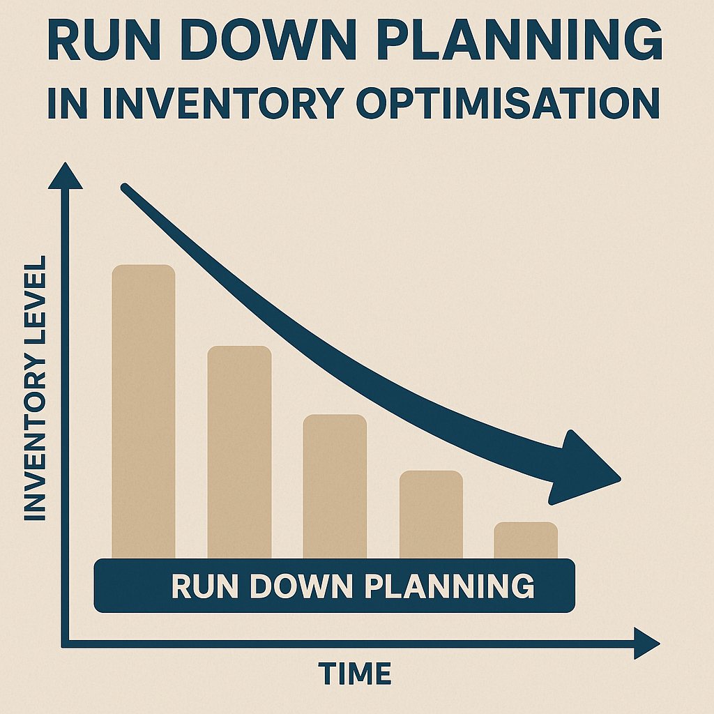 The Importance of Run Down Planning in Inventory Optimisation