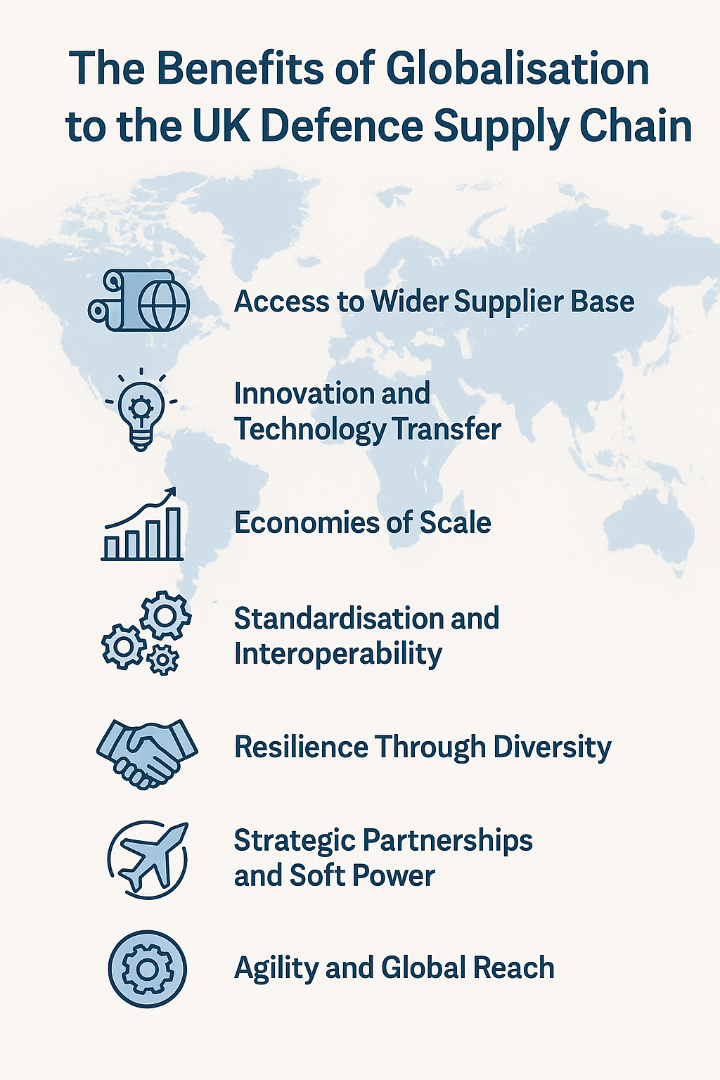 Globalisation and the UK Defence Supply Chain: Benefits and Risks